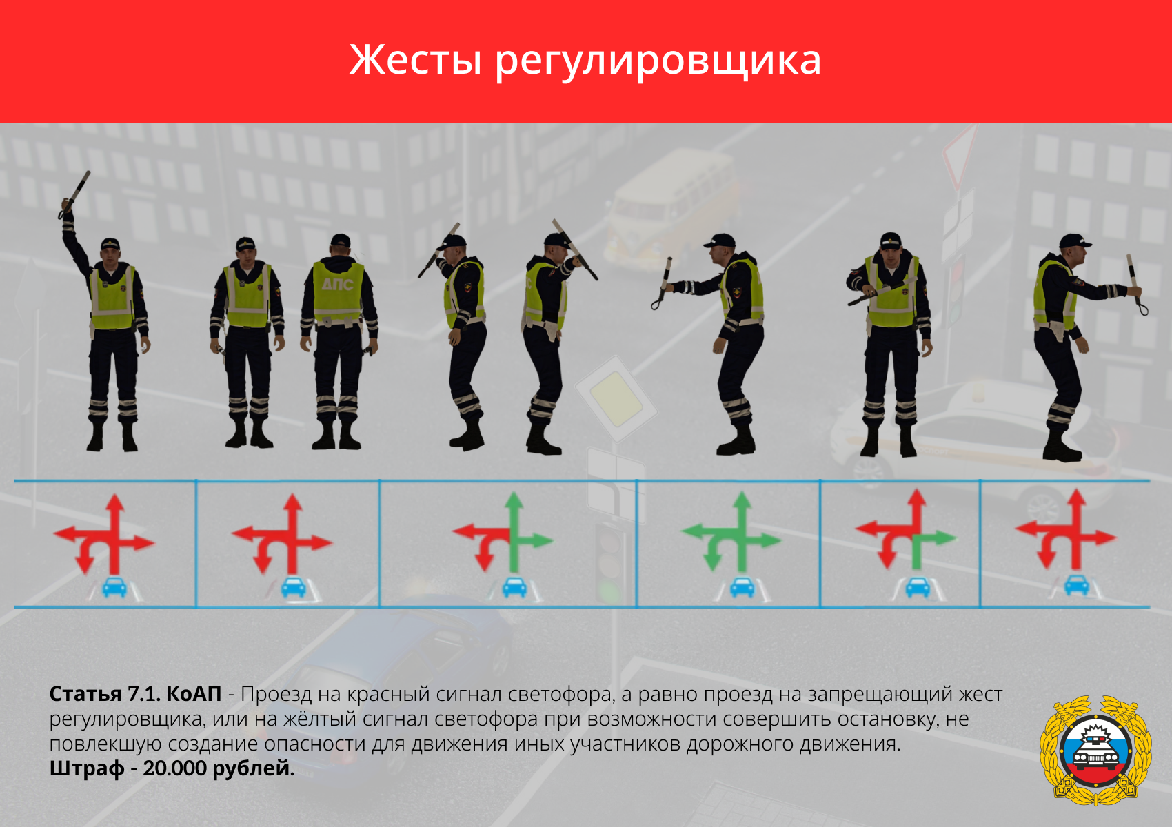 Схема сигналов регулировщика