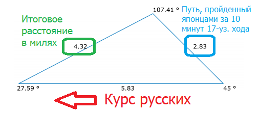 https://s.fotora.ru/85274958ef34de87.png