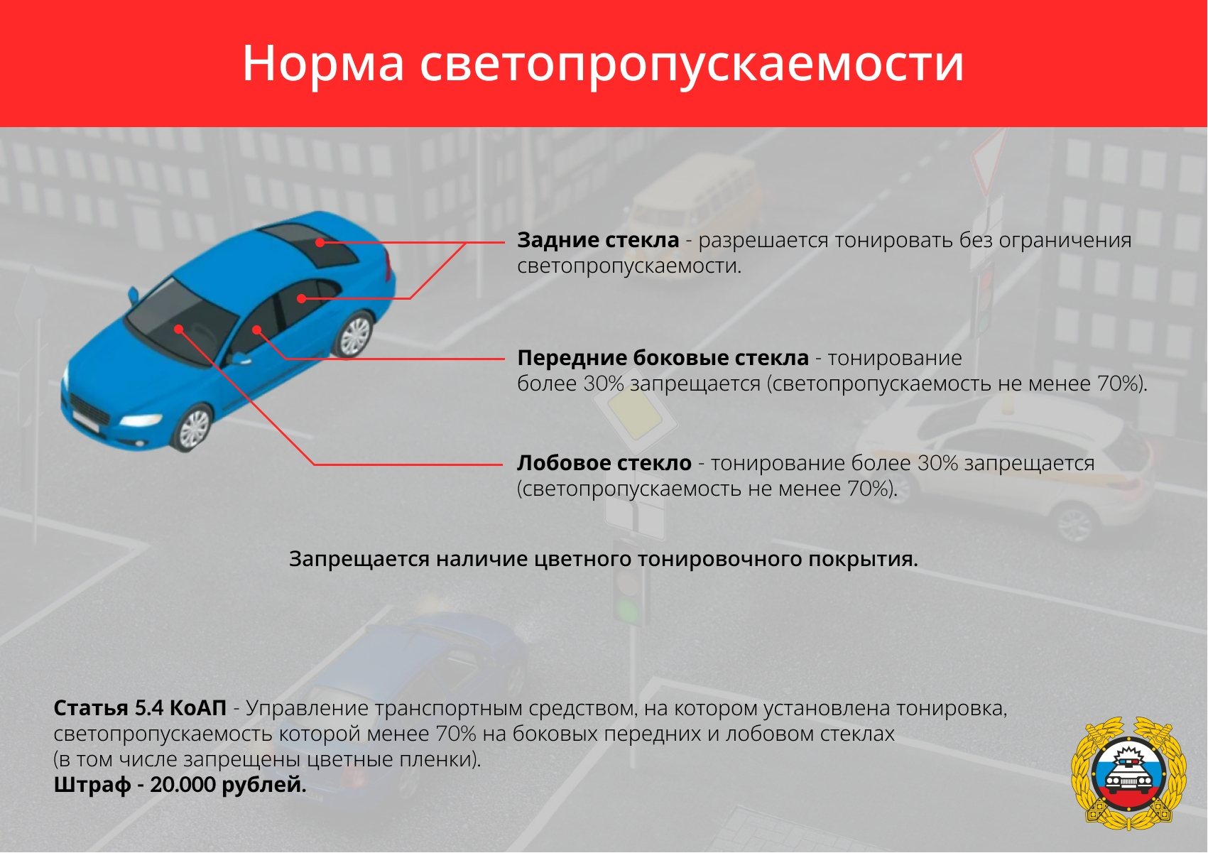 Контроль светопропускания тауметром